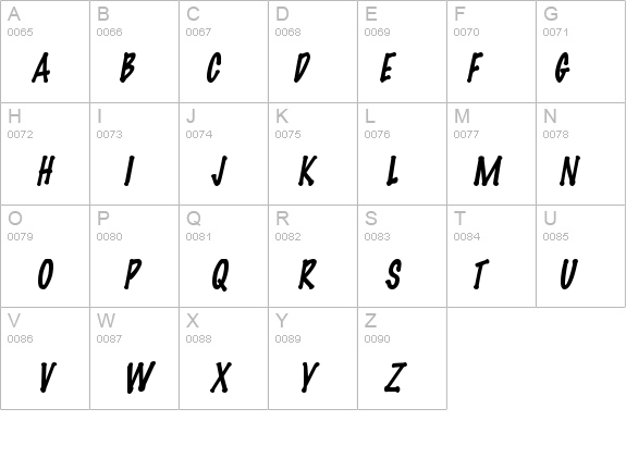 Marker-Condensed Italic details - Free Fonts at FontZone.net