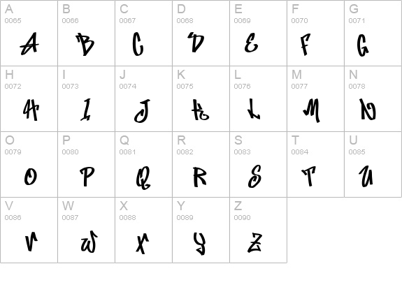 Marker details - Free Fonts at FontZone.net