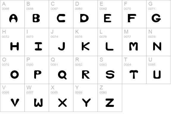 Marky details - Free Fonts at FontZone.net