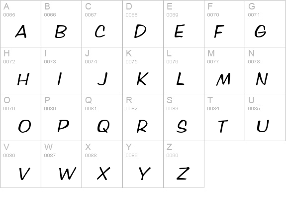 Marlo-Condensed Bold Italic details - Free Fonts at FontZone.net