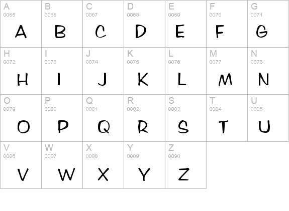 Marlo-Condensed Bold details - Free Fonts at FontZone.net