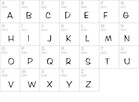 Marlo-Condensed Normal details - Free Fonts at FontZone.net