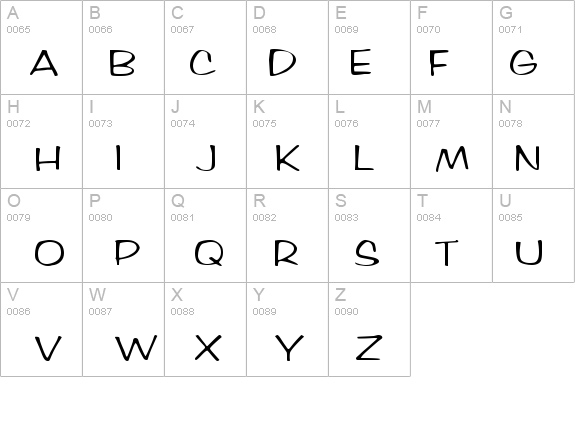 Marlo Normal details - Free Fonts at FontZone.net