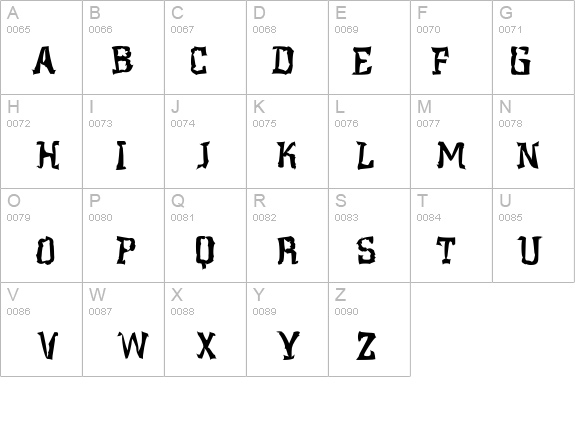Martar details - Free Fonts at FontZone.net