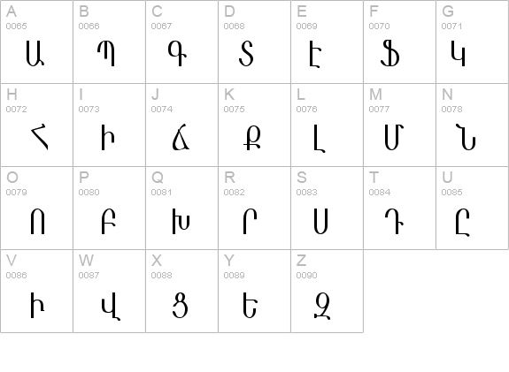 MasisNihar details - Free Fonts at FontZone.net