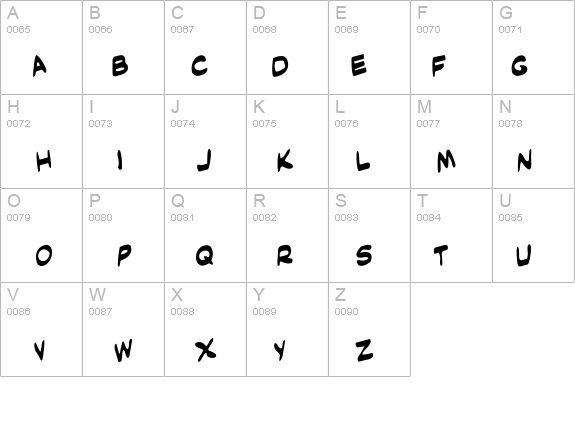 Masked Marvel Rotate details - Free Fonts at FontZone.net