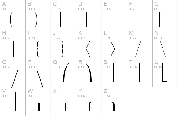 Math Extensions A details - Free Fonts at FontZone.net