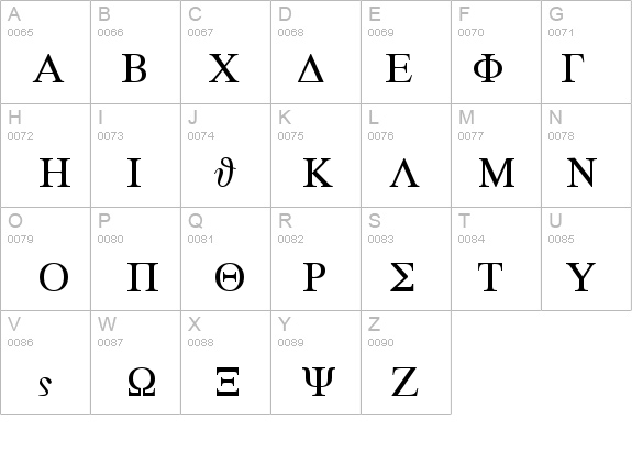 Math Symbols Normal details - Free Fonts at FontZone.net