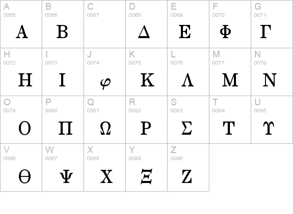 MathTechnicalP12 details - Free Fonts at FontZone.net
