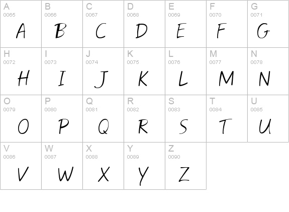 Mayfield details - Free Fonts at FontZone.net