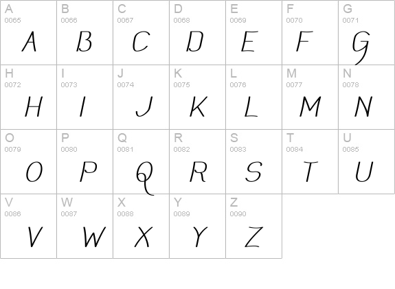 Mechanihan Italic details - Free Fonts at FontZone.net