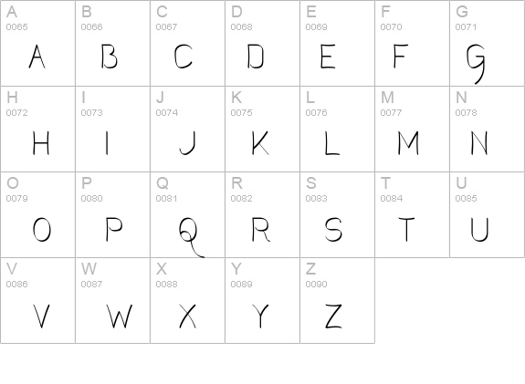 Mechanihan Ribbon details - Free Fonts at FontZone.net
