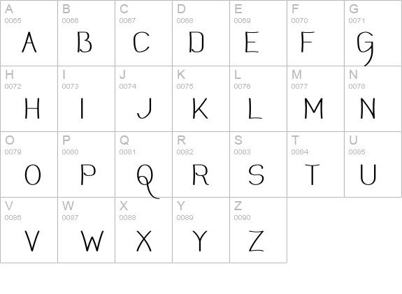 Mechanihan details - Free Fonts at FontZone.net