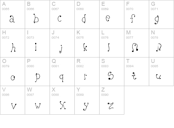 Melanie (Girly) details - Free Fonts at FontZone.net