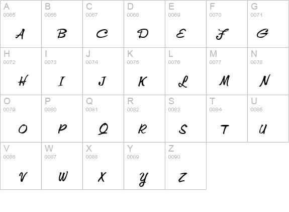 Memo-Extended Italic details - Free Fonts at FontZone.net