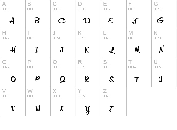 Memo-Extended Normal details - Free Fonts at FontZone.net