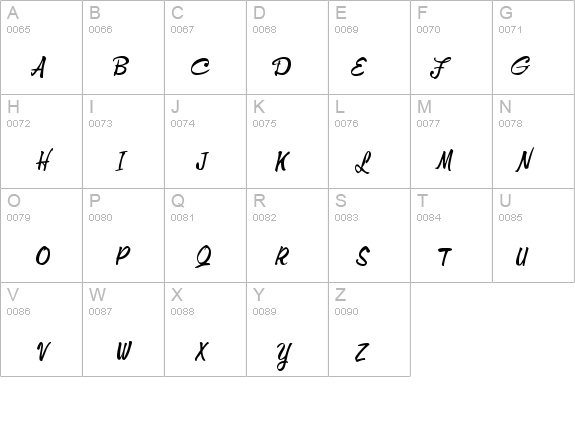 Memo Italic details - Free Fonts at FontZone.net
