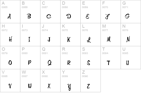 Memo Normal details - Free Fonts at FontZone.net