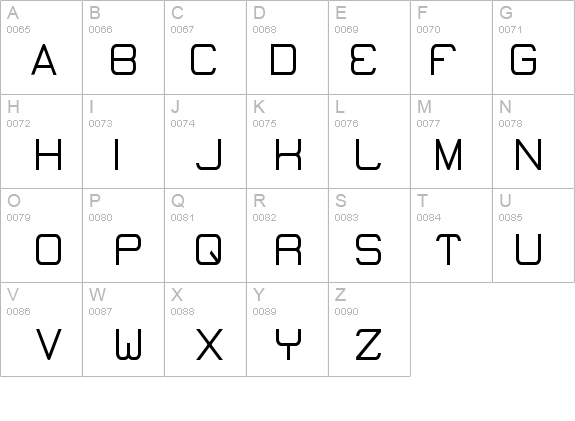 MicroMieps Diet details - Free Fonts at FontZone.net