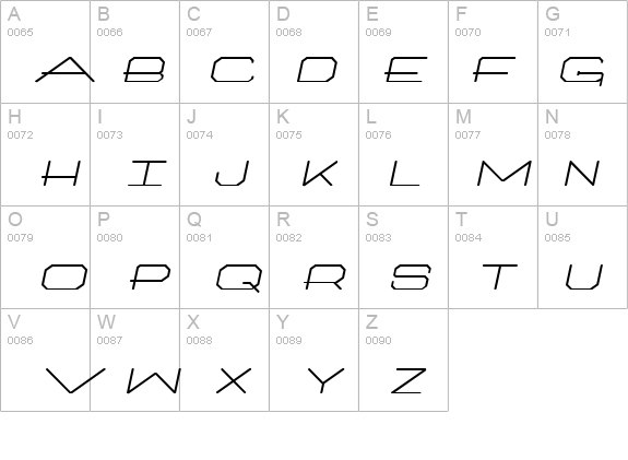 Millennium-Extended Italic details - Free Fonts at FontZone.net