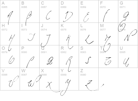 Milonguita Alt details - Free Fonts at FontZone.net
