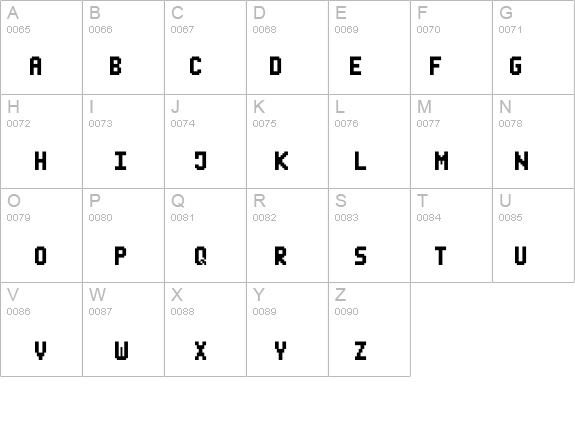 Mini Pixel-7 details - Free Fonts at FontZone.net