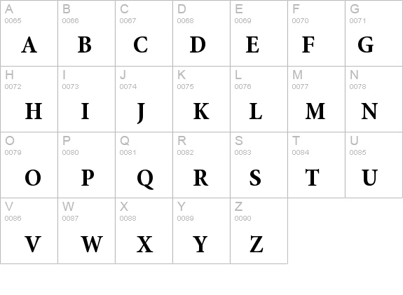 MinionPro-BoldCn details - Free Fonts at FontZone.net