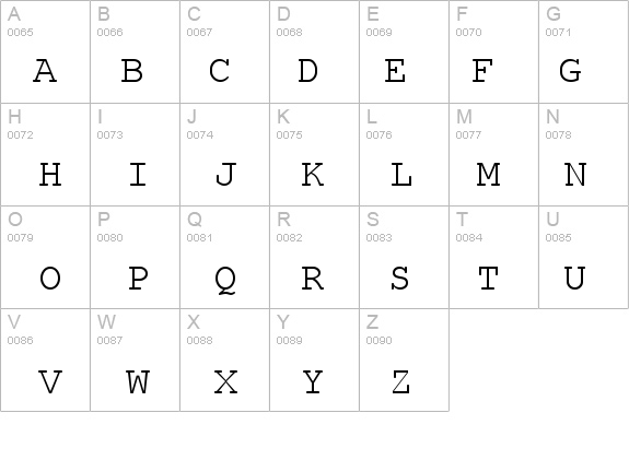 Miriam Fixed details - Free Fonts at FontZone.net