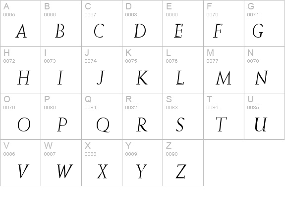 MissiveSSK Italic details - Free Fonts at FontZone.net