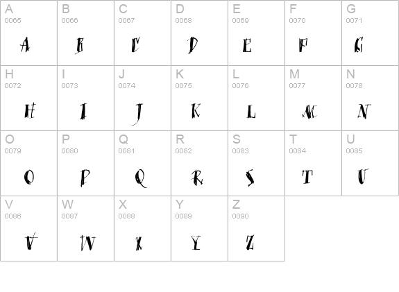 MKristall details - Free Fonts at FontZone.net