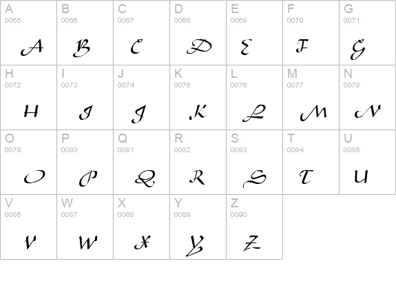Mocha-Extended Normal details - Free Fonts at FontZone.net