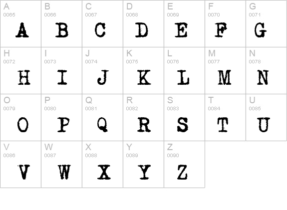 MomÂ´sTypewriter details - Free Fonts at FontZone.net