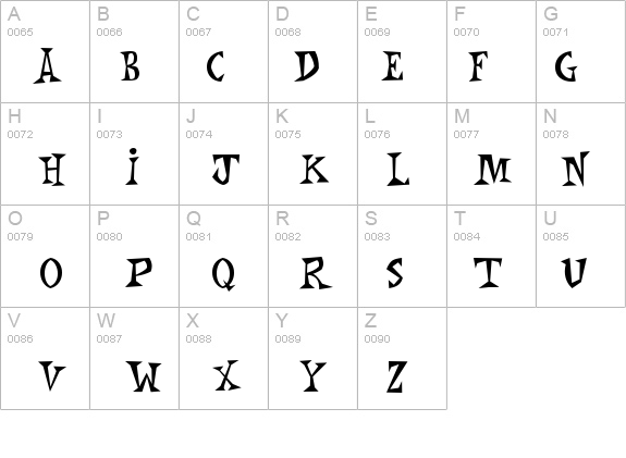 Monkey Chunks details - Free Fonts at FontZone.net