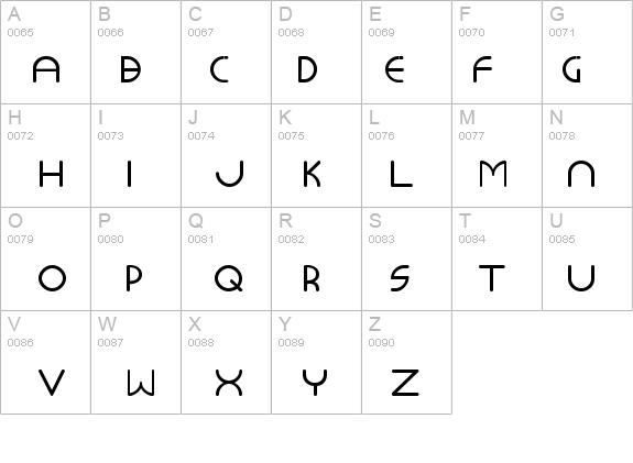 Monoglyceride details - Free Fonts at FontZone.net