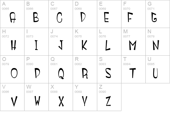 Monstroula Roman details - Free Fonts at FontZone.net