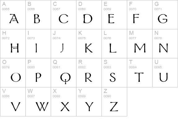 Mordred details - Free Fonts at FontZone.net