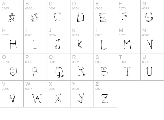 Morlandic details - Free Fonts at FontZone.net