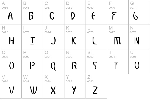 Mystic Etchings Normal details - Free Fonts at FontZone.net