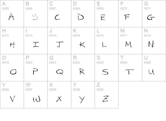 Narinx details - Free Fonts at FontZone.net