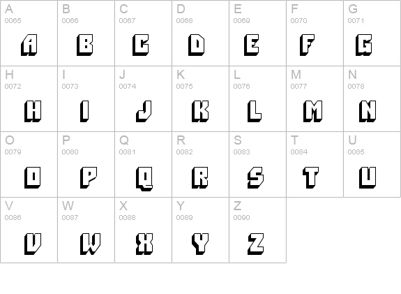 Native Normal details - Free Fonts at FontZone.net