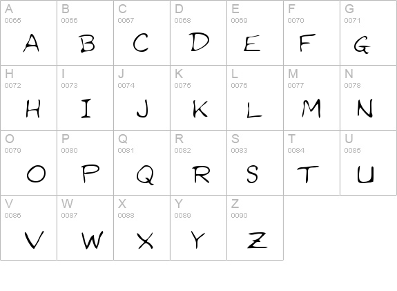 NedsHand Regular details - Free Fonts at FontZone.net