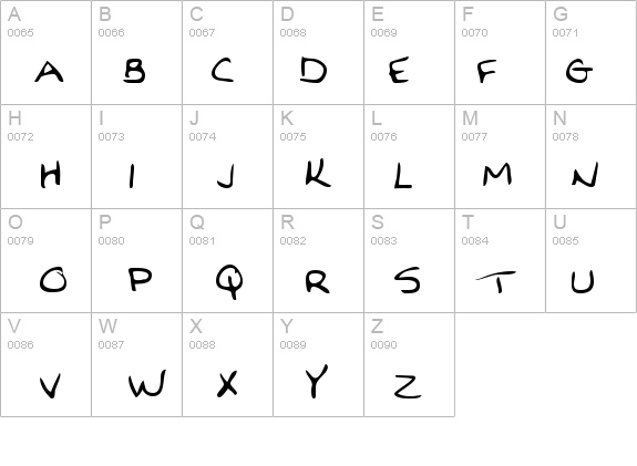 NellysHand Regular details - Free Fonts at FontZone.net