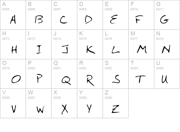 NettiesHand Regular details - Free Fonts at FontZone.net