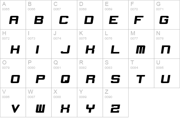 NeverSayDie details - Free Fonts at FontZone.net