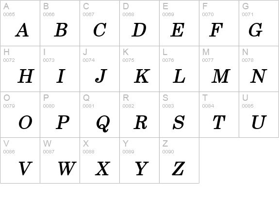 New Boston Bold Italic details - Free Fonts at FontZone.net