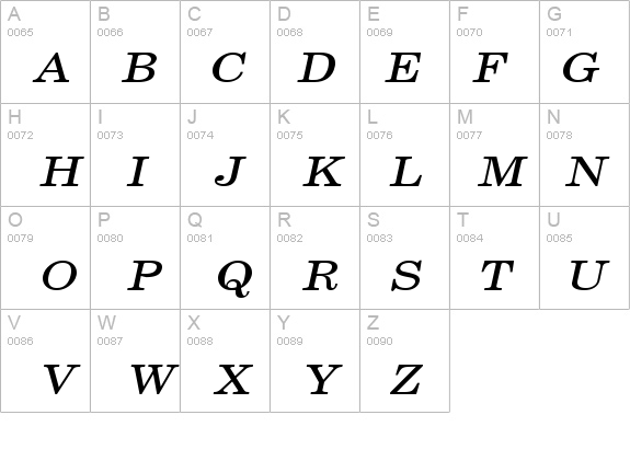 New Boston-Extended Italic details - Free Fonts at FontZone.net