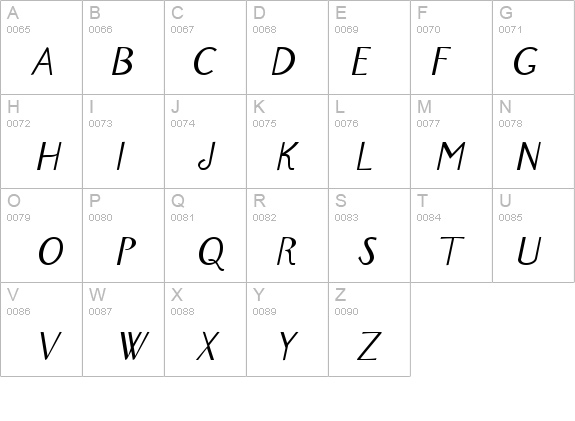 New-York Italic details - Free Fonts at FontZone.net