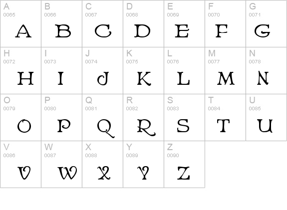 Niederwald details - Free Fonts at FontZone.net