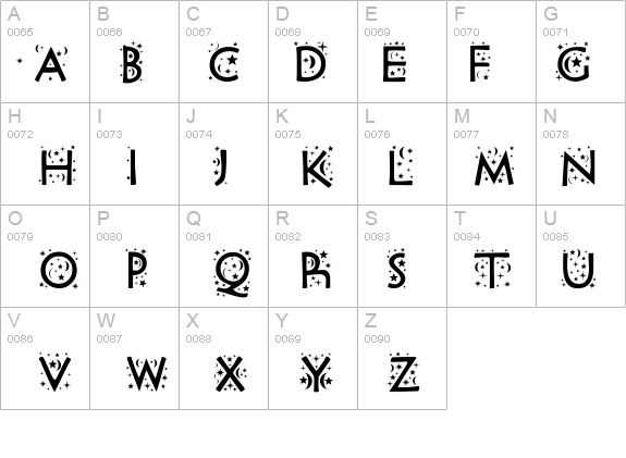 Night Sky details - Free Fonts at FontZone.net