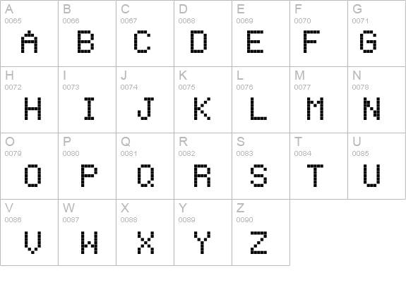 NinePin - DGL details - Free Fonts at FontZone.net